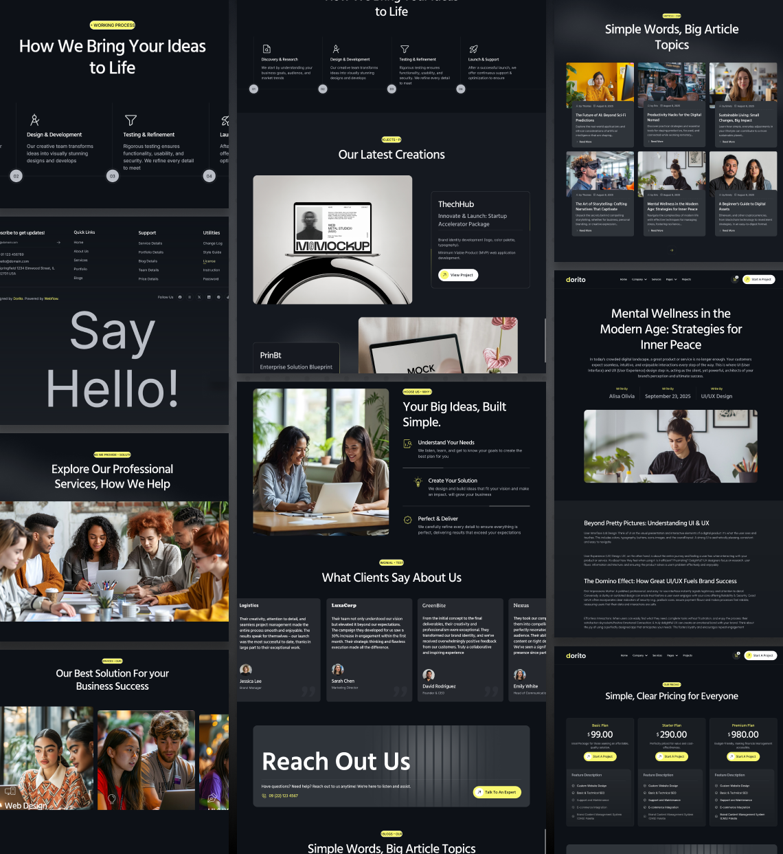 Dorito – Portfolio & Agency Figma Template