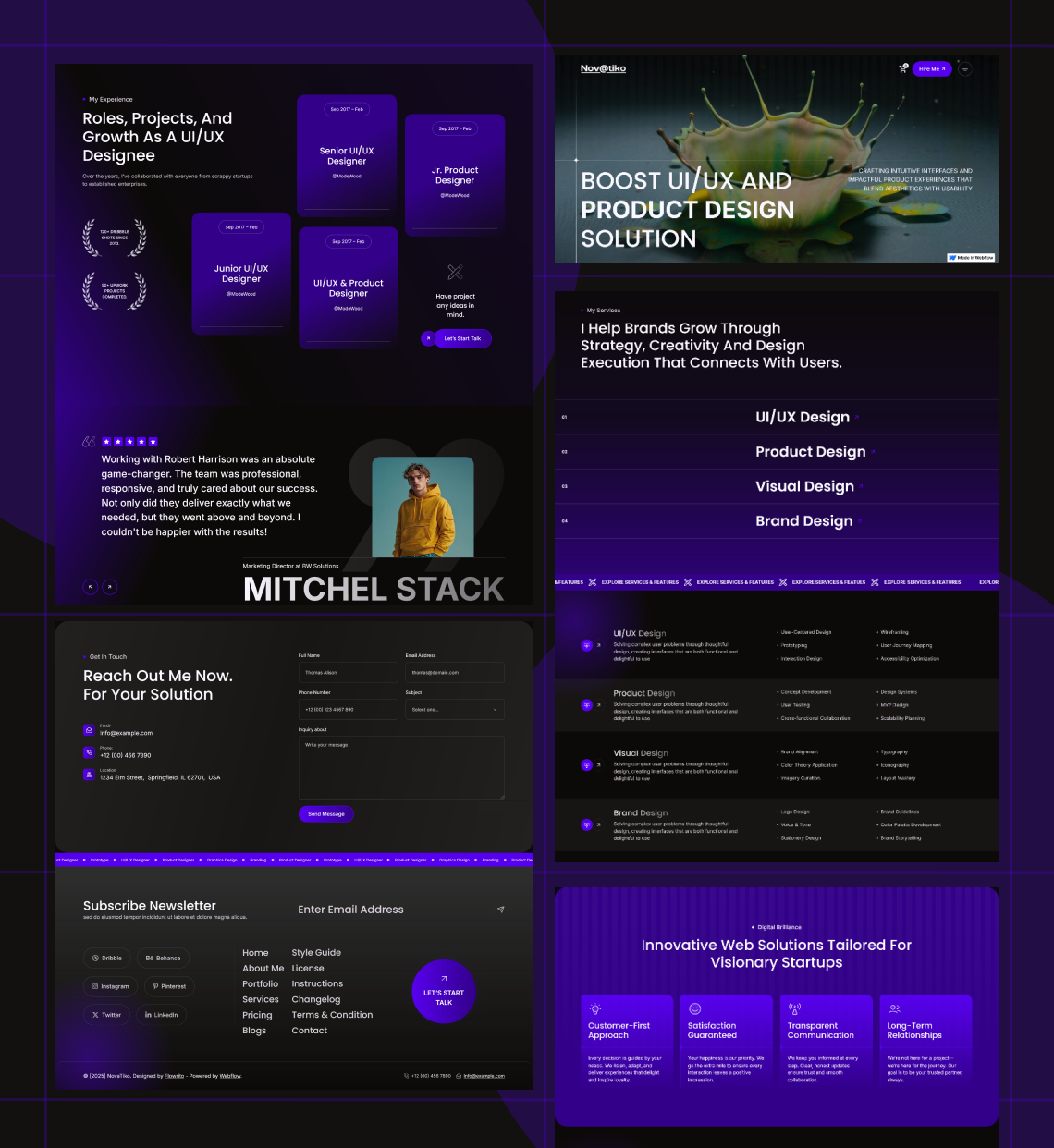 Novatiko – Portfolio & Agency Figma Template