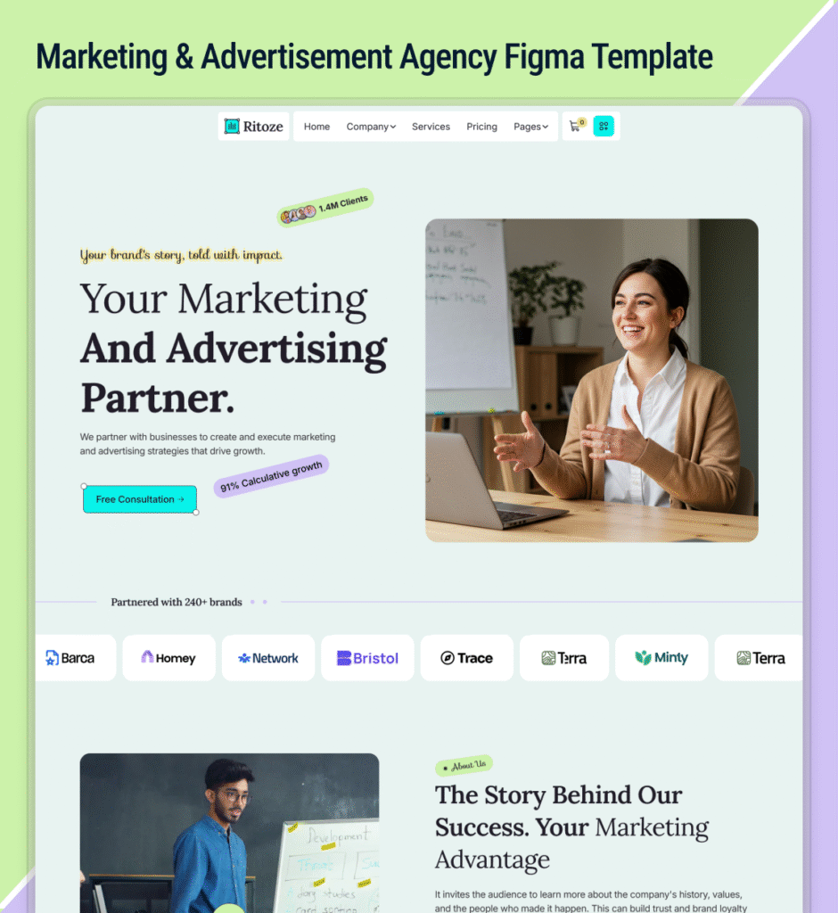 Ritoze – Marketing & Advertisement Agency Figma Template